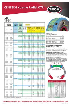 2024 TECH - CENTECH Xtreme Radial OTR - Repair Chart - EU