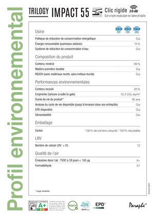 Profil Environnemental Trilogy Impact 55 1022a