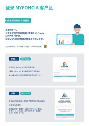Chinois - Guide de connexion MyFoncia