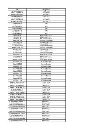 Déclaration conformité Solaires Opal & Demetz