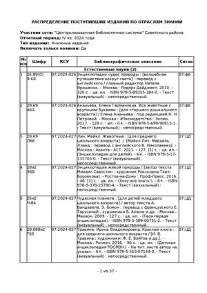Бюллетень новых поступлений за IV кв. 2024 года