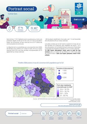 Portrait Social2024 Gers 2024 Bd