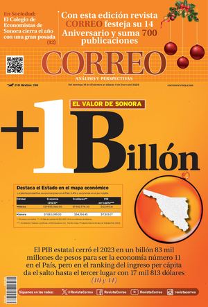 Revista Correo 700