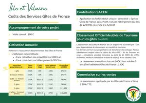 Grille Tarifaire Des Services Gîtes De France