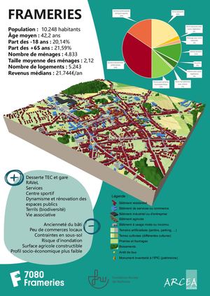 09 2024 Carte D'identité Frameries
