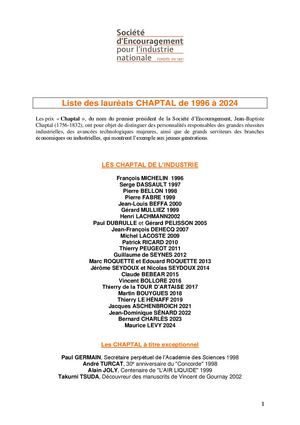 Liste des lauréats Chaptal De 1996 À 2024 par dates