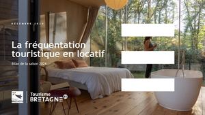 Bilan Saison Locatif 2024