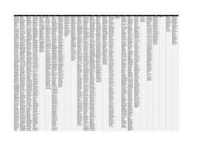 Liste Joueurs