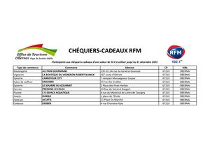 Participants Chèques Cadeaux 2024