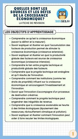 Croissance éConomique Fiches De Révision (Diaporama Réactif)
