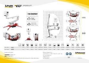 Ficha Técnica TZX 170