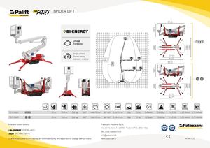 Ficha Técnica TZX 250