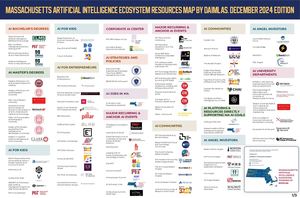 Massachusetts Ai Ecosystem Map By Daimlas Dec 2024 Pdf Version