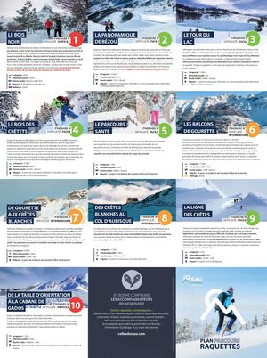 Plan Parcours Raquettes Gourette 2024 2025