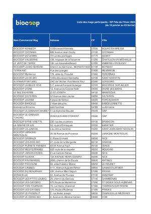 Liste des Mags Participants - OP Fête De L'Hiver 2025