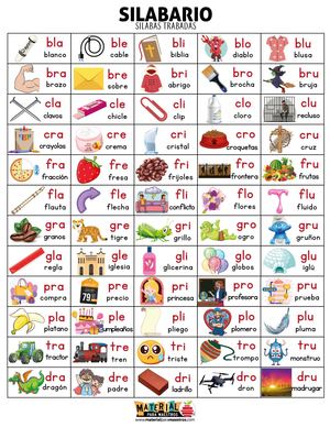 Silabario Para Imprimir (Sílabas Trabadas)