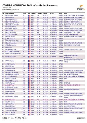 Corrida de Montluçon 2024 - Course des Runners (6,1 km)