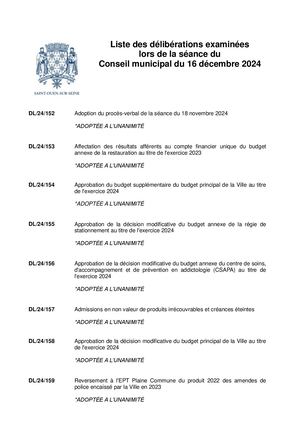 2 CM 16122024 Liste Des Délibérations à Publier