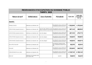 Redevances Domaine Public