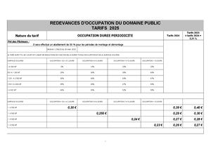 Redevances Pre Des Pecheurs