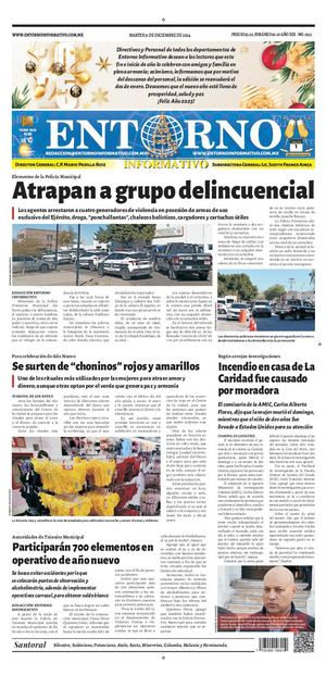 Entorno Informativo 311224