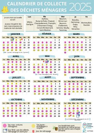 Calendrier Déchets 2025 Benne 2