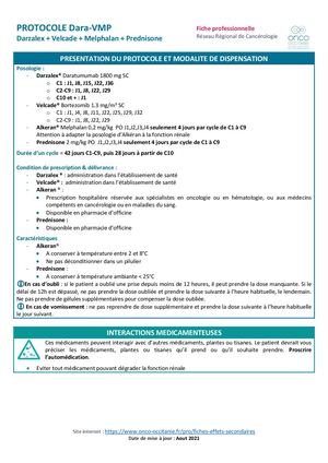 Protocole Darzalex Vmp Fiche Professionnel