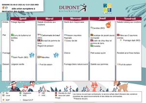 Janvier > Février 2025