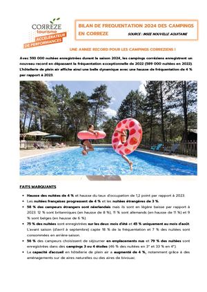 Bilan Camping 2024