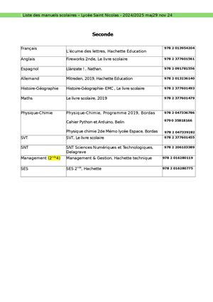Manuels Scolaires 2024 25 (2)