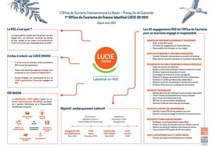 Infographie Labellisation Lucie 26000 1