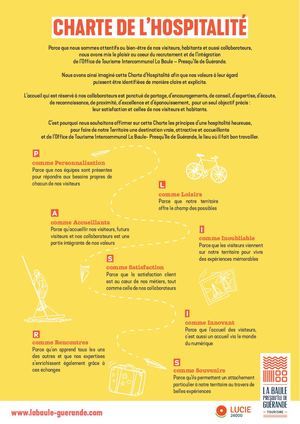 Charte De L'hospitalité 2025