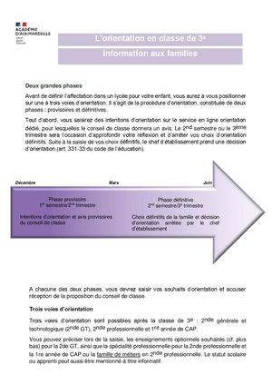 Draio Fiche O5 Note Aux Familles 3e