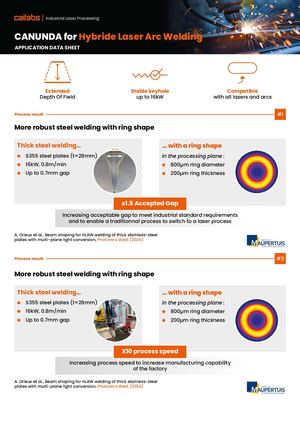 [Data sheet] CANUNDA - Hybride Laser Arc Welding