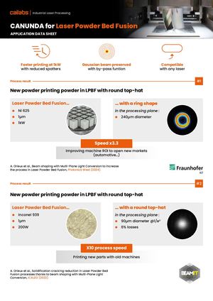 [Data sheet] CANUNDA - Laser Powder Bed Fusion