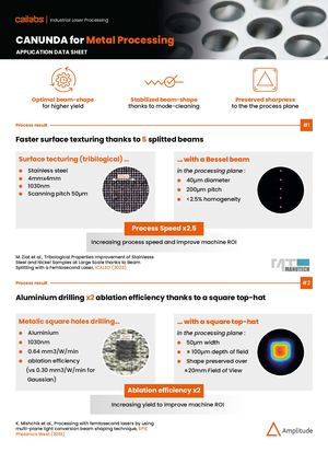 [Data sheet] CANUNDA - Metal Processing