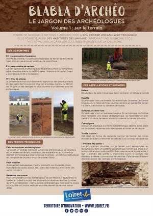Posters jargon archéologique