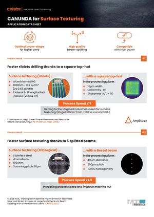 [Data sheet] CANUNDA - Surface Texturing