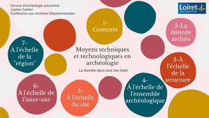 Présentation conférence AD45-2024