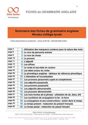 Fiches grammaire anglaise