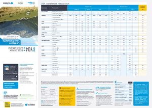 Horaires Ligne Y04 - Annemasse - Bellevaux