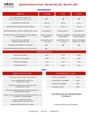 2025 Sponsorship Comparison Chart
