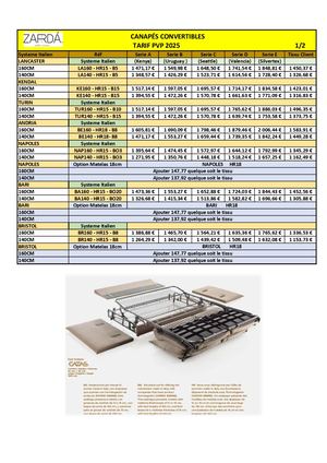 Zarda Tarif Pvp 2025