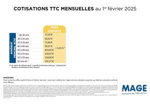 20857_Tableau de cotisation MAGE Sérénité