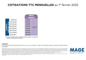 20856_Tableau de cotisation MAGE Liberté
