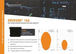 smartmicro DRVEGRD 166 product sheets