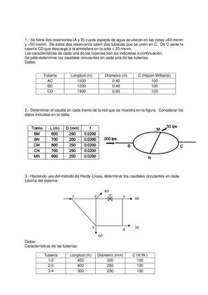 Ejercicios Hidraulica