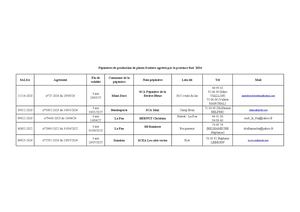 2024 Pépinières Agréées Production Plants Fruitiers Psud