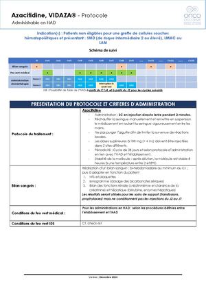 Protocole HAD - Azacitidine VF