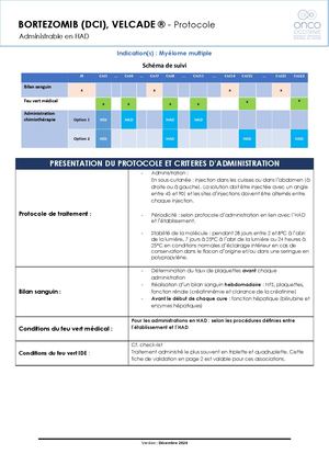 Protocole HAD - Bortezomib VF